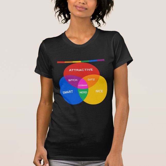 LESBISCHES VENN DIAGRAMM T-Shirt (Vorderseite)