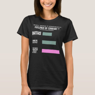 Lesen von Büchern Lesen Was gibt einem Bookworm-Ge T-Shirt