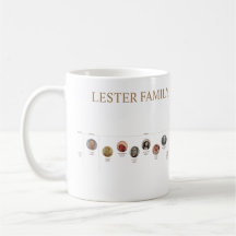 Lester Family Tasse