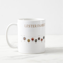Lester Family Tasse