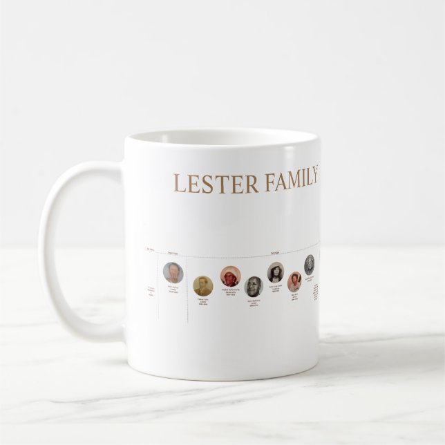 Lester Family Tasse (Links)