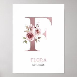 Letter F Monogram Watercolor Rose Florals Kinderzi Poster