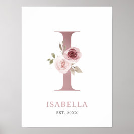 Letter I Monogram Watercolor Rose Florals Kinderzi Poster
