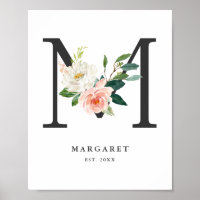 Letter M Monogram Watercolor Peach Florals Kinderz