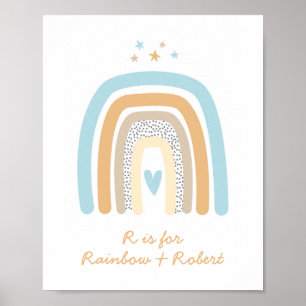 Letter R Rainbow Monogram Name Blue Kinderzimmer W Poster