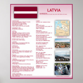 Lettland Poster