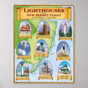 Leuchttürme der New Jersey Coast Poster