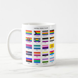 LGBTQ+-Flag-Guide Kaffeetasse