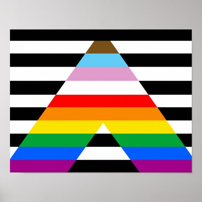 LGBTQ-Statusanzeige Poster (Vorne)
