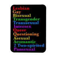 LGBTTIQAA2P Pride Diversity Rainbow LGBTQ Akronym