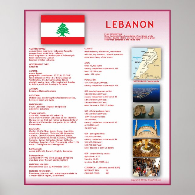 Libanon Poster (Vorne)