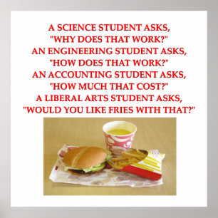 liberale Künste Poster