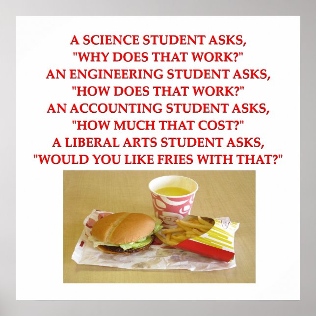 liberale Künste Poster (Vorne)