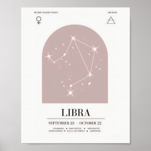 Libra Astrologie Diagramm Poster