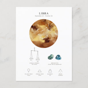 Libra Astrologisches Zeichen Postkarte