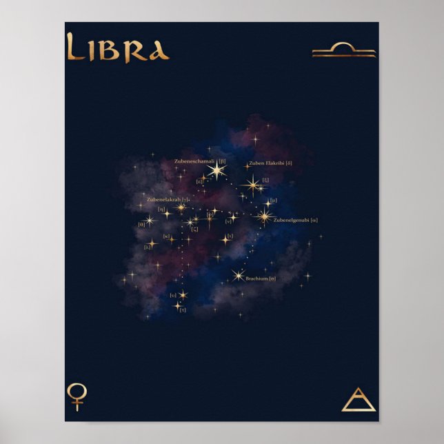 Libra Constellation - Einzigartiges Libra Lover Ge Poster (Vorne)