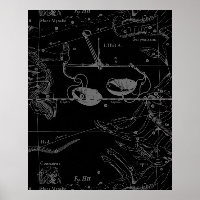 Libra Constellation Map Hevelius 1690 Sept Okt Poster (Vorne)
