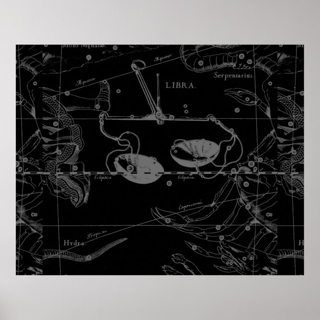 Libra Constellation Map Hevelius 1690 Sept Okt Poster (Vorne)