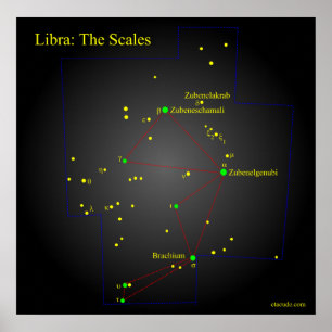Libra die Scales-Konstellation Poster