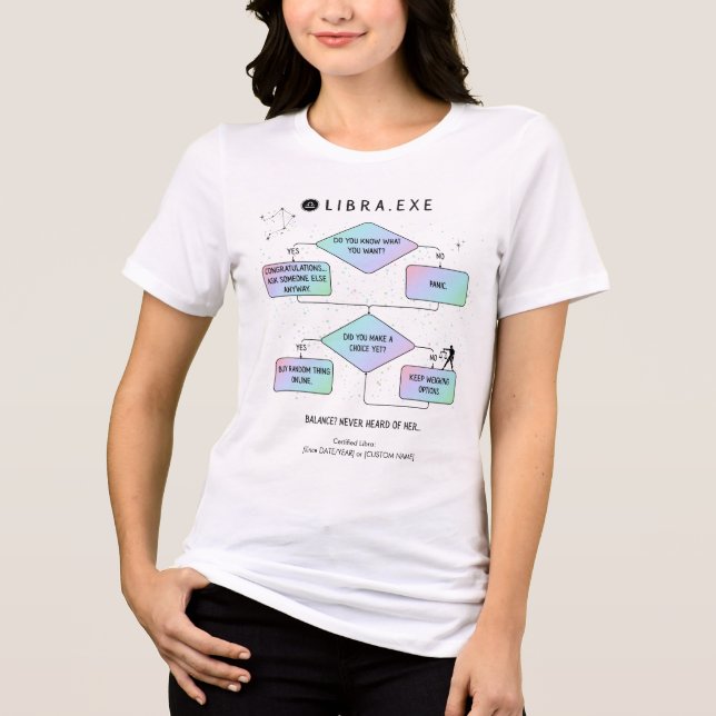 Libra-Flowchart | Funny Zodiac Sign Spaß (Farbe) Tri-Blend Shirt (Vorderseite)