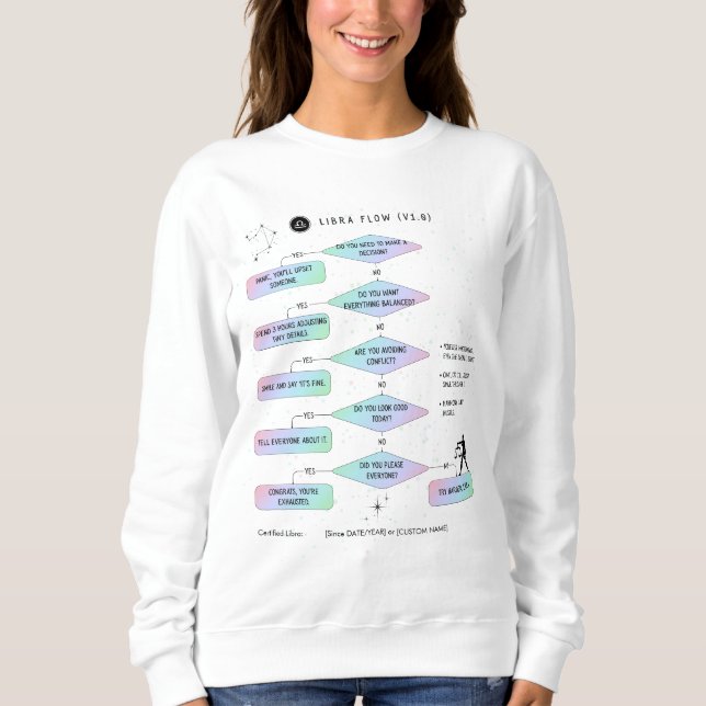 Libra Flowchart Funny Zodiac Spaß Sweatshirt (Vorderseite)