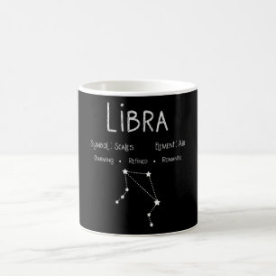 Libra Horoscope Astrologie Star Sign Geburtstagsge Kaffeetasse