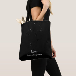 Libra-Konstellation