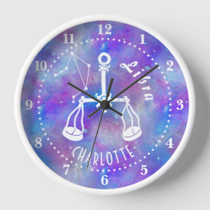 Libra Scales Constellation Stars Geburtsname Uhr