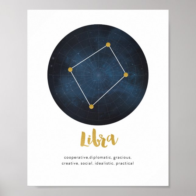 Libra-Sternzeichen Poster (Vorne)