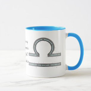 Libra-Tasse Tasse