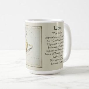 Libra Tierkreiszeichen Antique Astronomische Karte Kaffeetasse