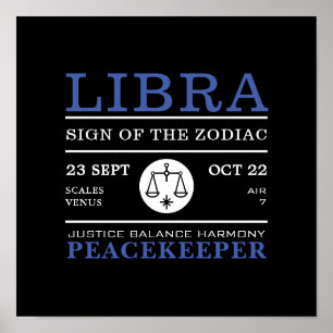 Libra-Zeichen des Zodiaks, Astrologisches Poster