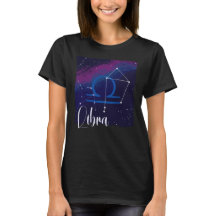 Libra Zodiac Constellation