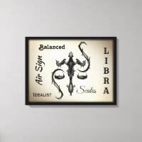 Libra Zodiac-Symbol