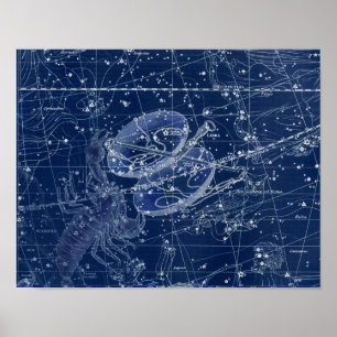 Libra Zodiac-Zeichen Vintage Illustration Poster