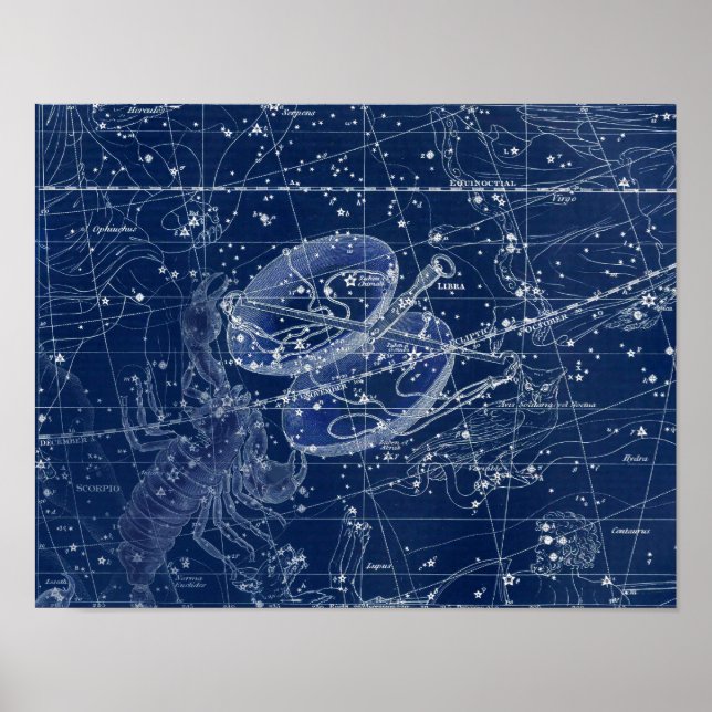 Libra Zodiac-Zeichen Vintage Illustration Poster (Vorne)