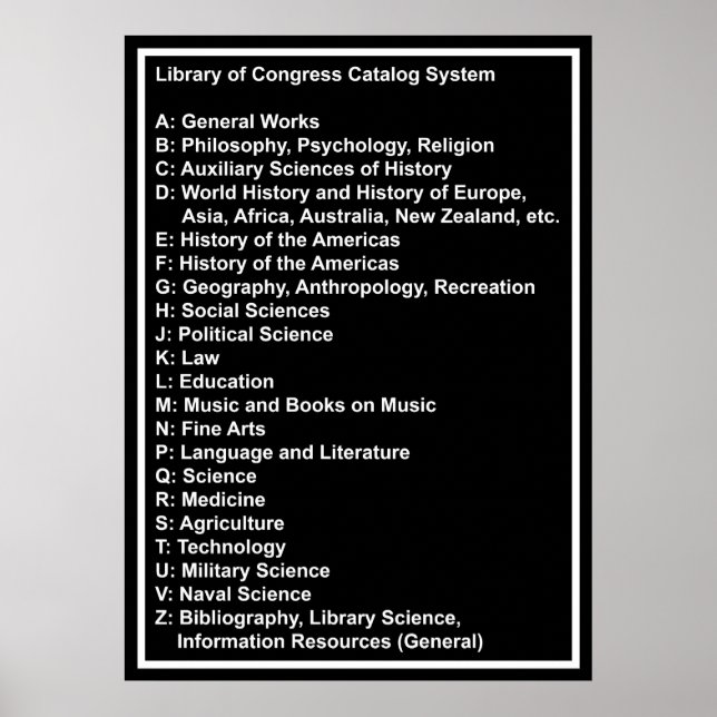 Library of Congress Catalog System: Black i w Head Poster (Vorne)