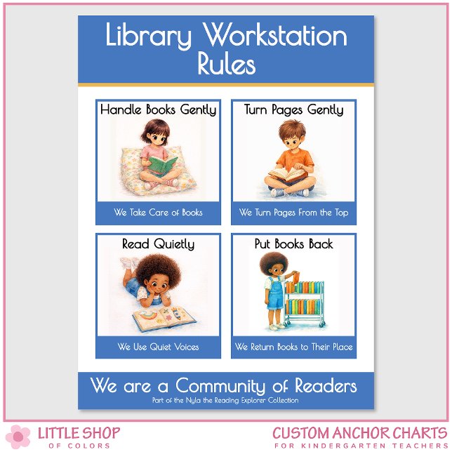 Library Workstation Rules Teacher Anchor Chart Poster (Von Creator hochgeladen)