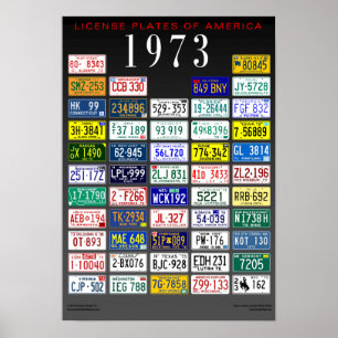 License Plates of America poster - 1973