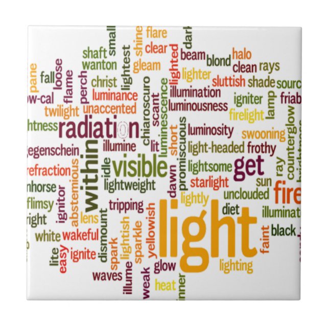 Licht Wortwolken-Kunstposter Fliese (Vorderseite)
