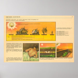 Lichtstrahlung Poster
