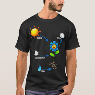 Lichtwissenschaftliche Fotosynthese für Kinder Män T-Shirt