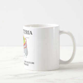 Liebe-Bakterien züchten häufig nur einige Leute Tasse