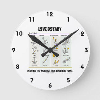 Liebe Botany, weil die Welt nur ein Buddha ist Runde Wanduhr