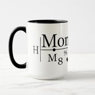 Liebe der Mama Formel 02 Tasse