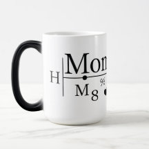 Liebe der Mama Formel 02