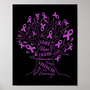 Liebe Heilung Fibromyalgie Bewusstsein Lila Ribbon Poster