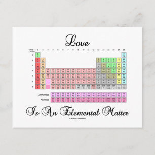 Liebe ist ein elementares Thema (Periodische Tabel Einladung