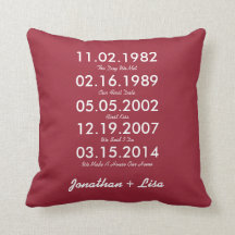 Liebe Key Dates Pillow