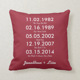 Liebe Key Dates Pillow Kissen